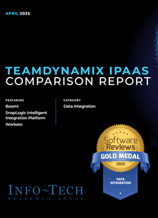 iPaaS Market Comparison Impact Report