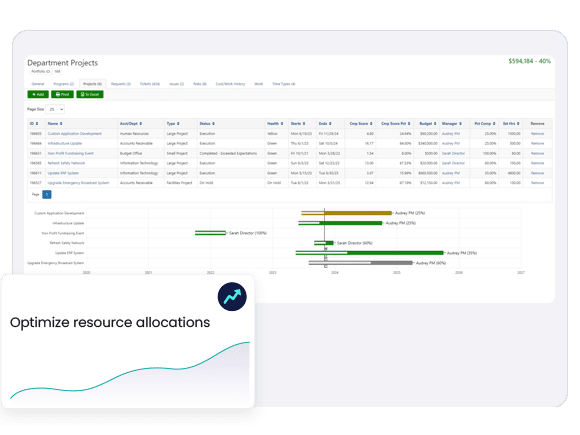 PPM - Resource Capacity Planning
